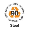 All Steel mērces panna 1,5L